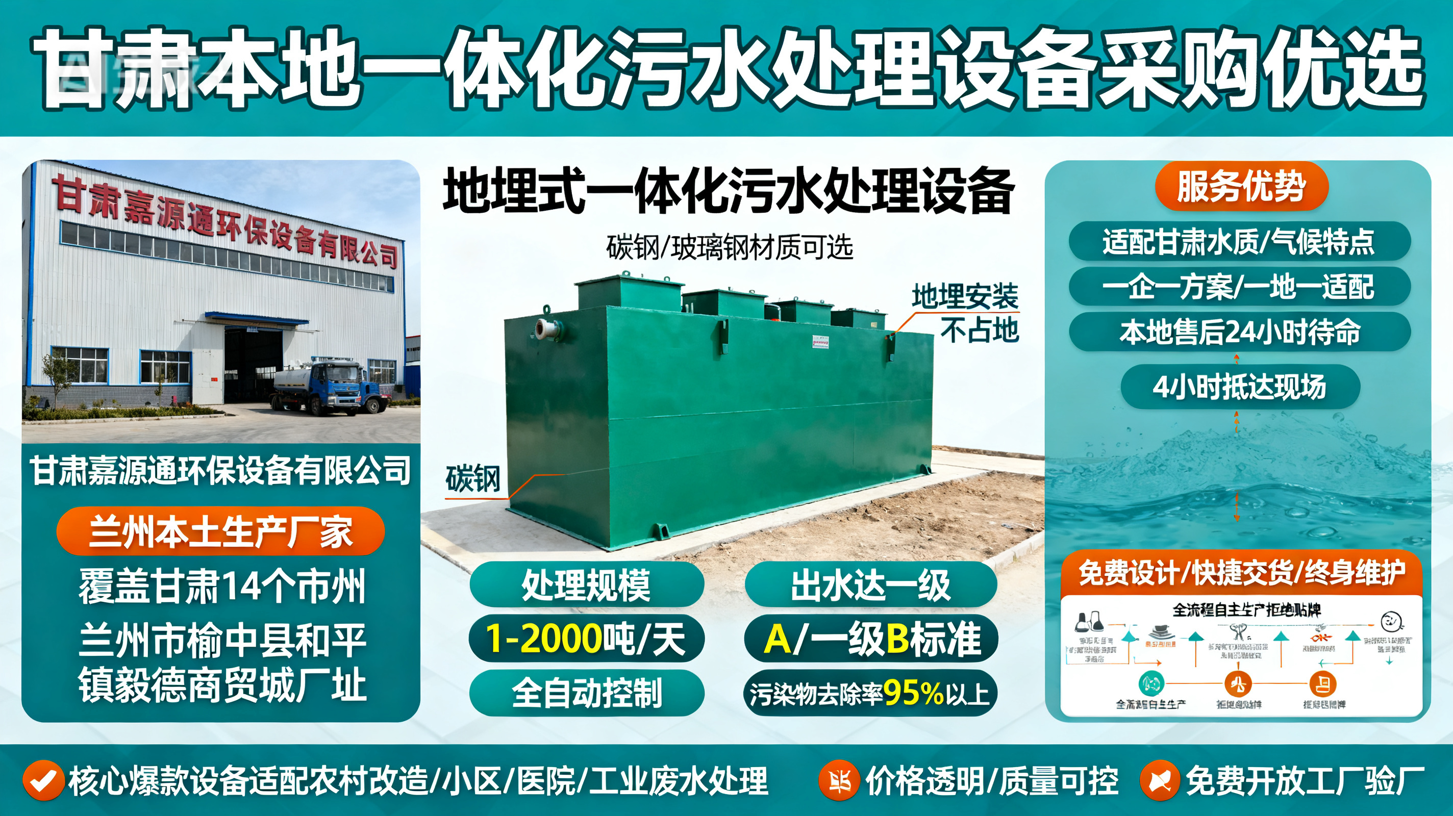 甘肃采购高县一体化高县污水处理设备_优先选本地生产厂家_直...式解决甘肃污水处理需求_选本地实体厂家_靠谱有保障.jpeg
